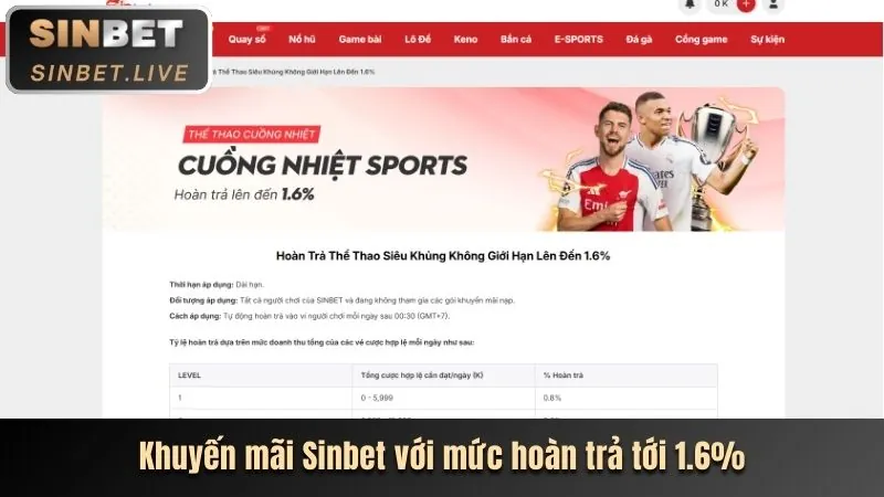 Giải đấu slot mới